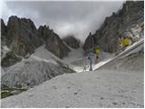 Passo Tre Croci - Cima di Mezzo